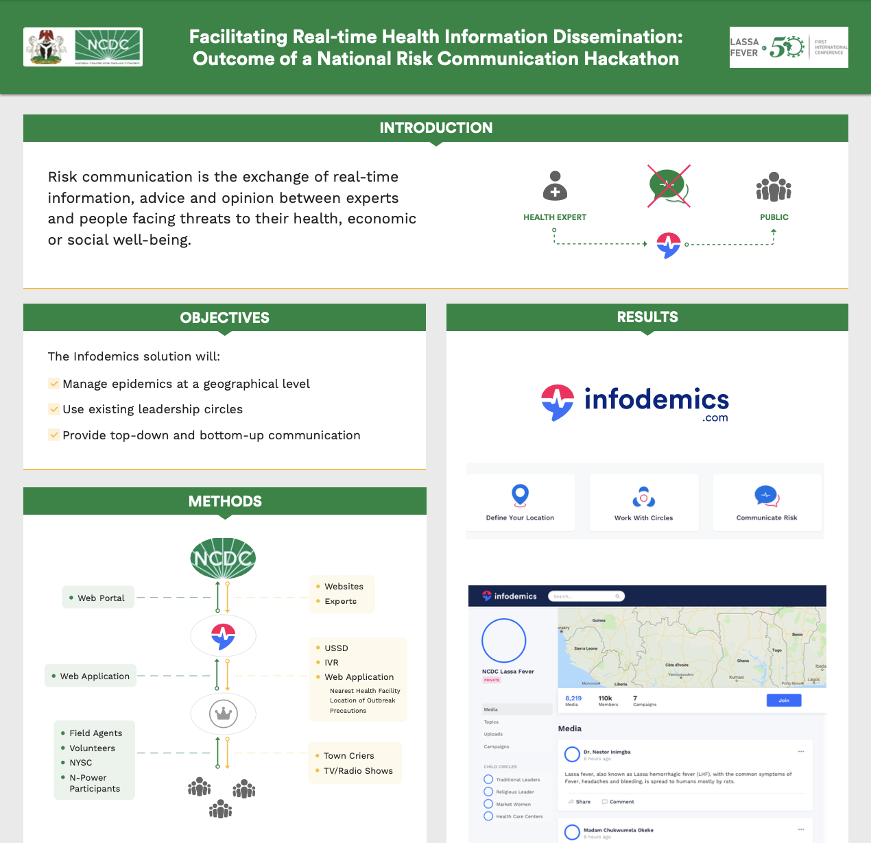 Infodemics project overview screenshot